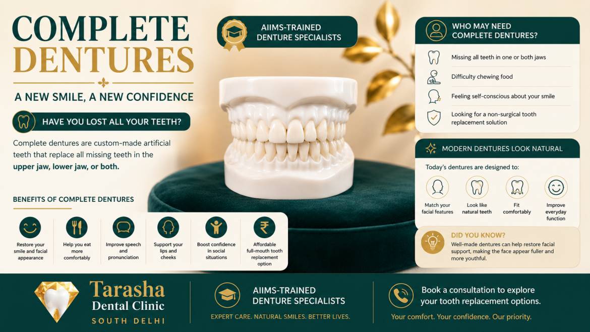 Complete dentures full tooth replacement Tarasha Dental Clinic